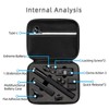 Honbobo DJI OSMO Action 5 Pro/OSMO Action 4 Storage Bag