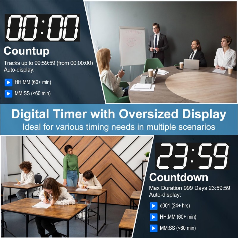 CHKOSDA Digital Clock with Large Display 18.7 Inch, GPS Auto-Sync