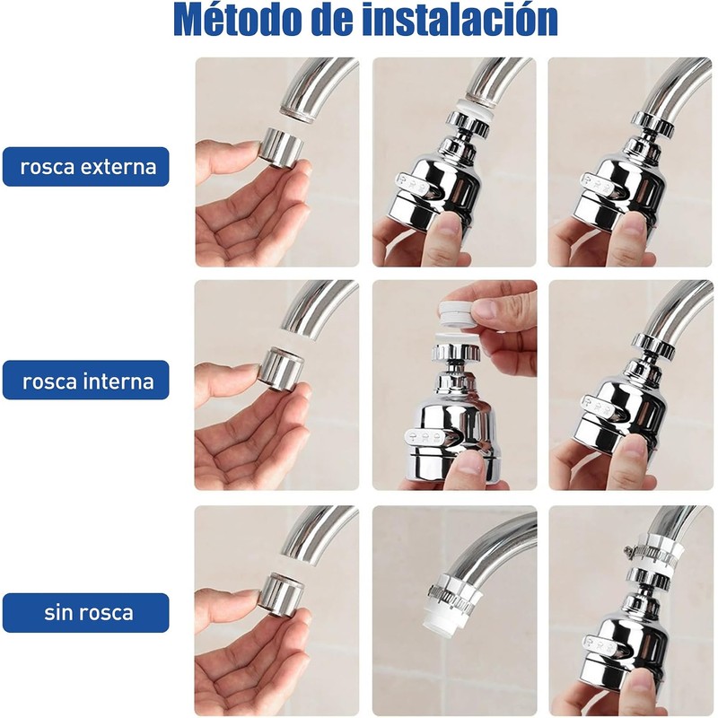 2 Piezas Regadera para Fregadero de Cocina, Aireador de Grifo