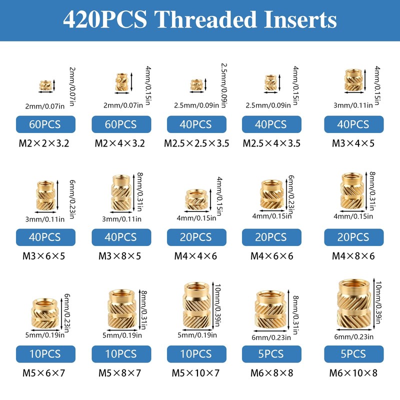 420 Pcs Threaded Inserts, M2 M2.5 M3 M4 M5 M6