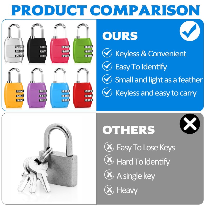 Tenbrachian 8 Pcs Combination Padlocks, Small Padlock for Suitcase Padlocks,