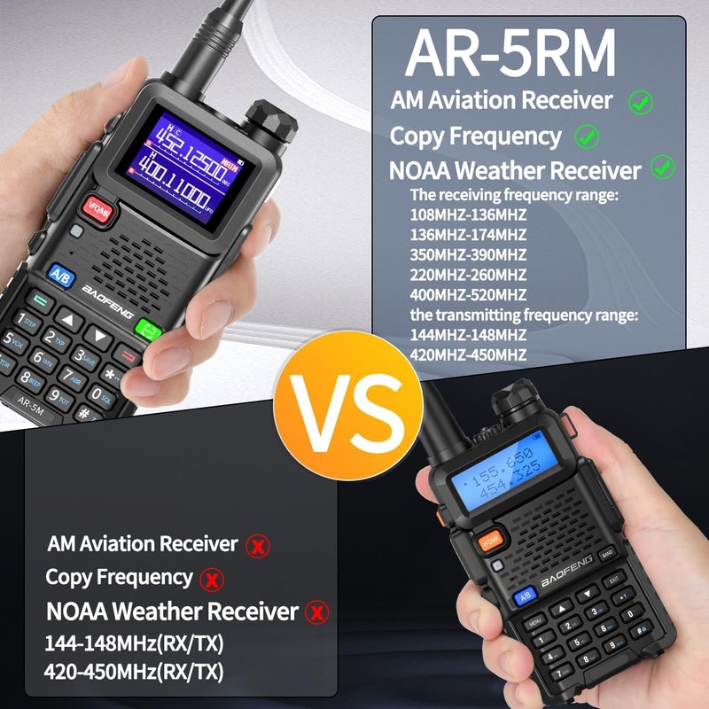 Baofeng Radio Ham Radio Handheld AR-5RM 10W Long Range Rechargeable