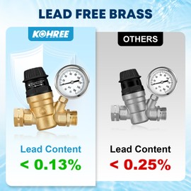 Kohree RV Water Pressure Regulator for RV Camper, Adjustable Handle Brass Lead-Free Reducer Valve RV Water Pressure Regulator with Gauge and 2 Inlet Screened Filters for RV Camper Travel Trailer