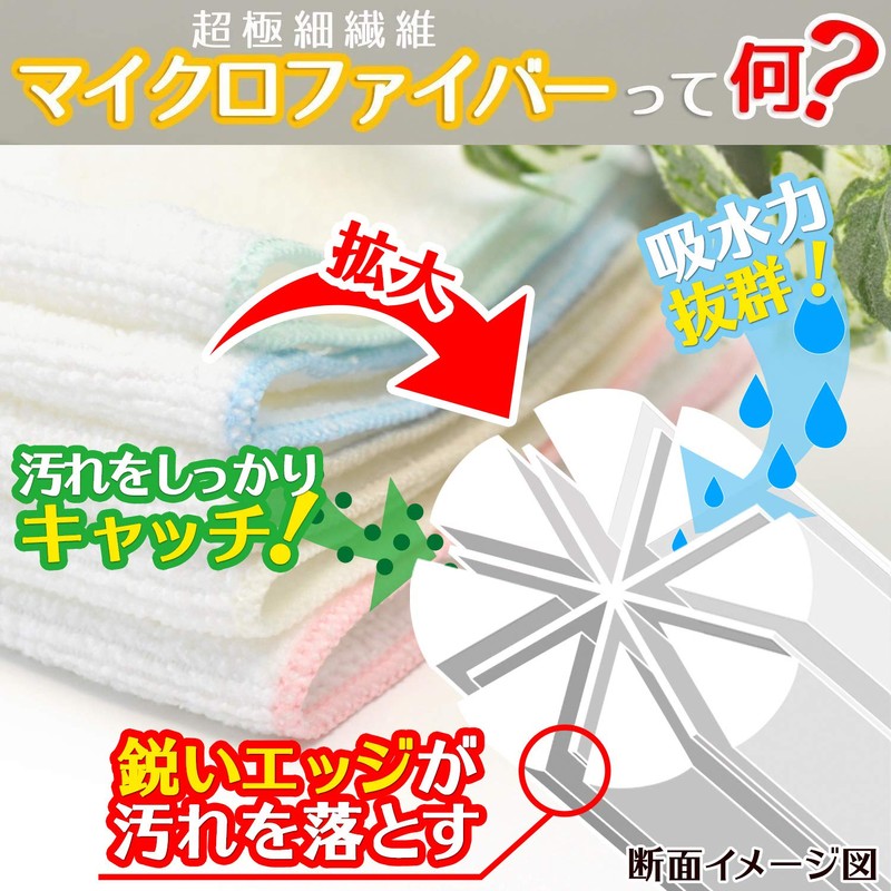 LEC Ultra Cleaning Dishcloth