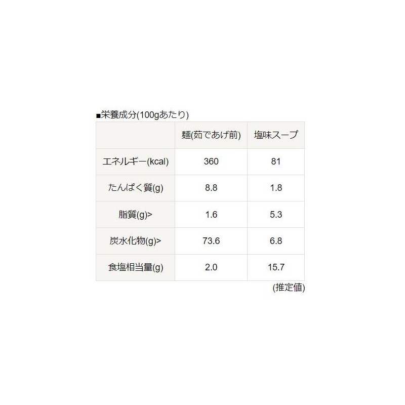 Ikebukuro Vegan Ramen, Set of 4, Salty