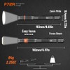 NICRON F72R Pen Light, Pocket Flashlight with Clip,5 Modes 450