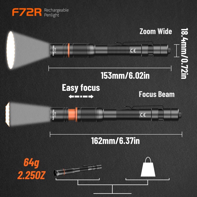 NICRON F72R Pen Light, Pocket Flashlight with Clip,5 Modes 450
