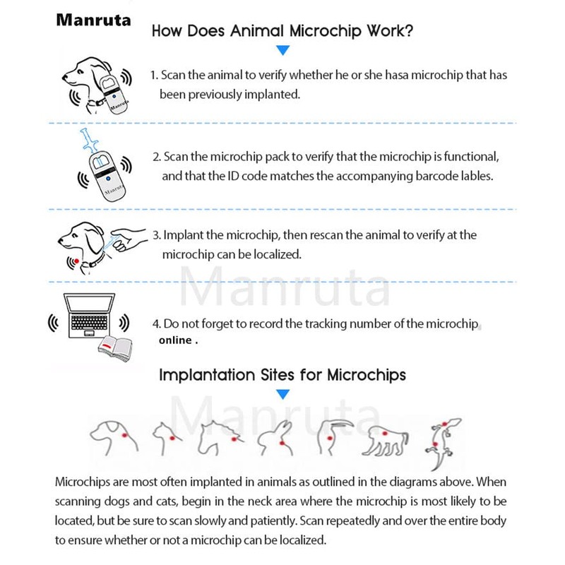 Manruta Microchip for Small Dogs and Cats 5 Pack 7mm