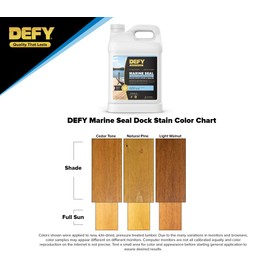 Marine Seal Wood Dock Stain & Sealer, Semi-Transparent Stain for Marinas, Boat Docks, Piers, Natural Pine - 2.5 gal