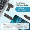 MMOMENT 256GB USB Memory, 2-in-1 OTG Compatible, Type-A & Type-C,