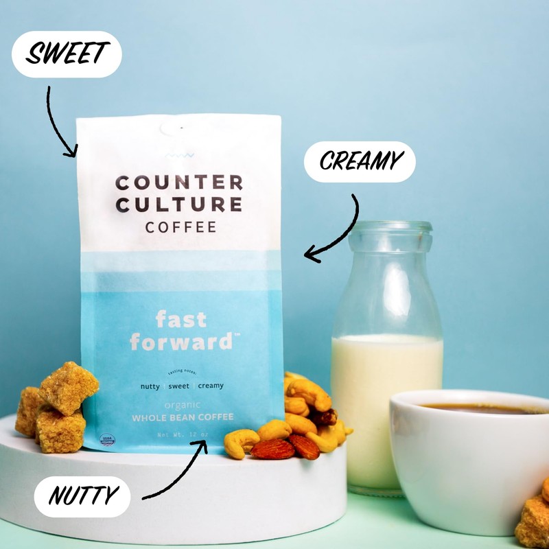 Counter Culture - Roast Packs (2 Bags, Light Roast)