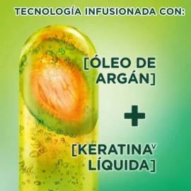 Shampoo Garnier Fructis Para Cabello Seco Y Encrespado 1l
