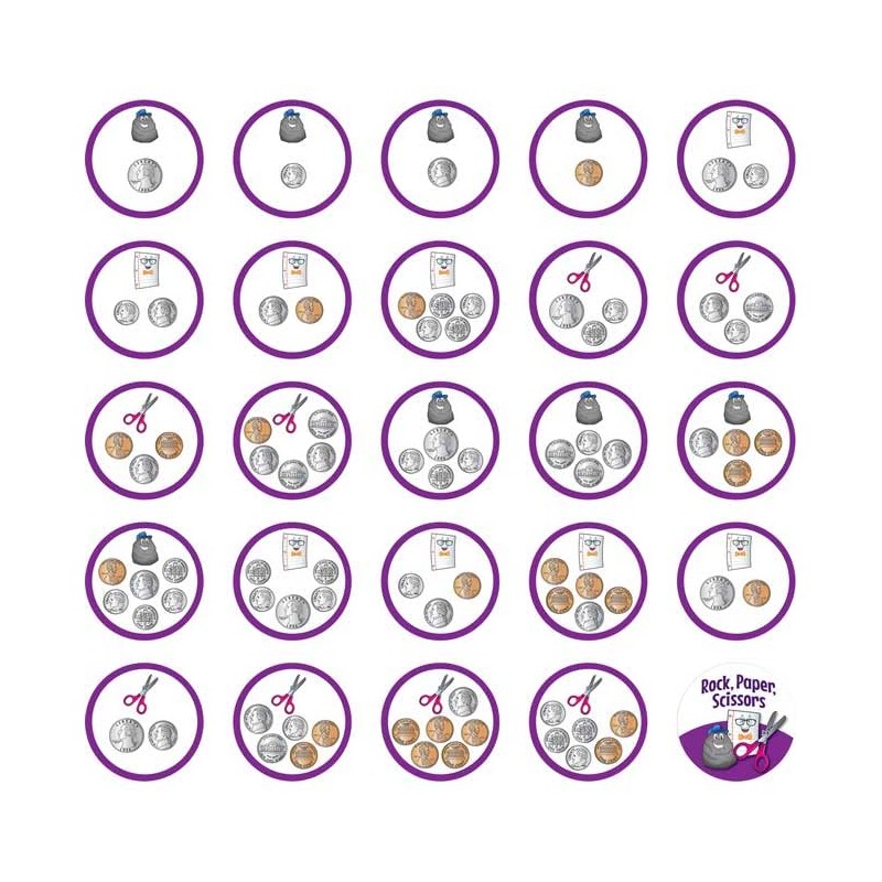 Really Good Stuff Rock, Paper, Scissors Math Game - Adding