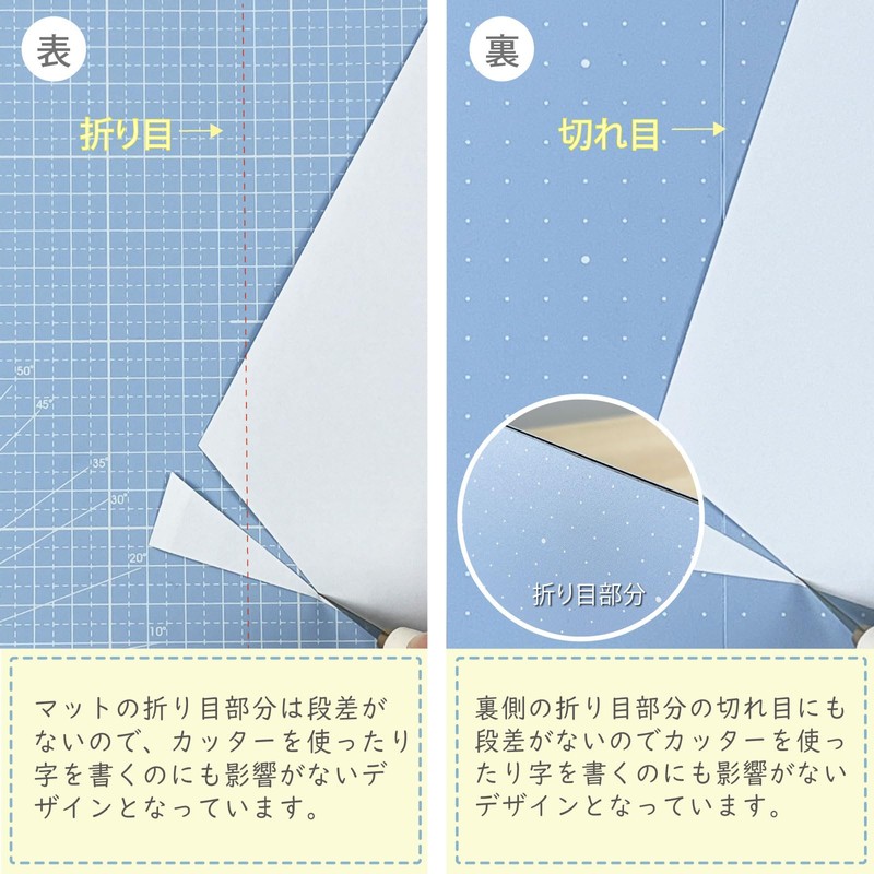 iMAT A4 Flip Cutting Mat Notebook Type Double Sided TPE