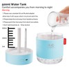 Portable Mini Cool Mist Humidifier, 500ml USB Personal Desktop Humidifier