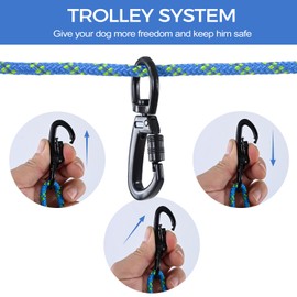 LZ.MZXU Dog Tie Out Cable for Camping, 50ft/75ft/100ft Portable Overhead Trolley System for Dogs up to 300lbs, Camping Leash for Yard, Reflective Tie Out Cable for Camping, Park (Blue)