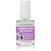 Cuccio Colour Powder Polish Dip System Step 2 and 4,