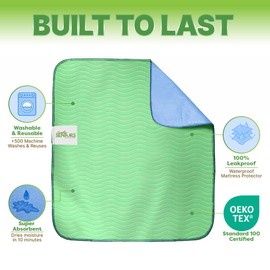 Bed Pads Washable Waterproof 34"x36"- Pack of 4 Incontinence Bed Pads & Washable Pee Pads for Adults - Dementia Products for Elderly & Elderly Assistance Products - Reusable Pee Pads for Dogs & Kids