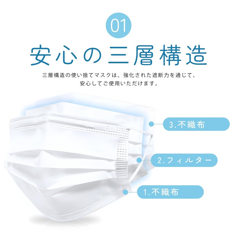 [sumalala] マスク 不織布 カラーマスク 50+1枚 大人 子供用マスク 小顔 小さめマスク やわらか