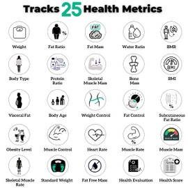 Premium Smart Digital Body Weight Scale FSA or HSA elegible - 4 Electrodes – 25+Metrics -Rechargeable- WiFi & Bluetooth - Full Body Analysis -Track Body Fat, Muscle Mass, Fat Percentage, Sleek Design