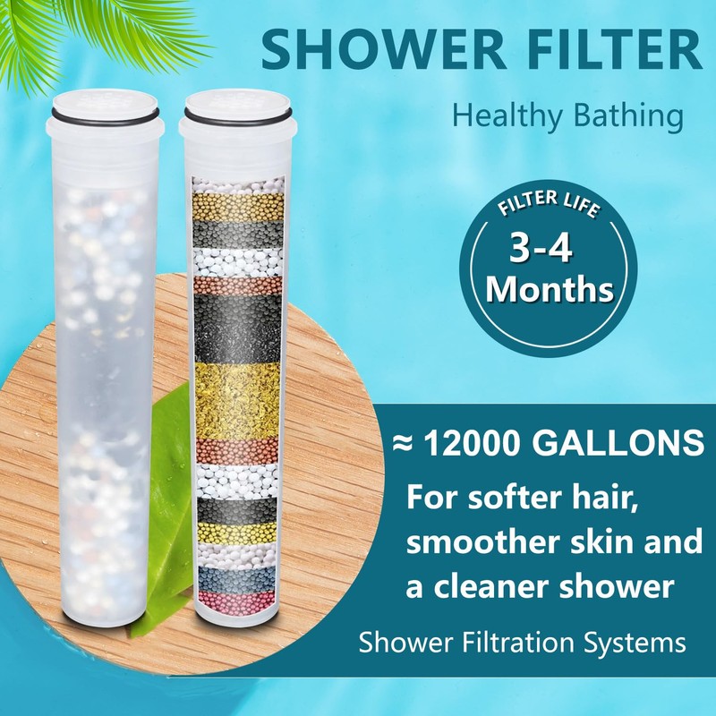 KUETERYUN Shower Filter Replacement Compatible with MakeFit Filtered Shower Head