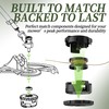 BiLLNE N737410 String Trimmer Head Compatible with De-Walt String Trimmer,Fit