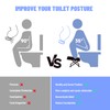 Foldable Toilet Stool - Portable Travel Poop Stool for Toilet,
