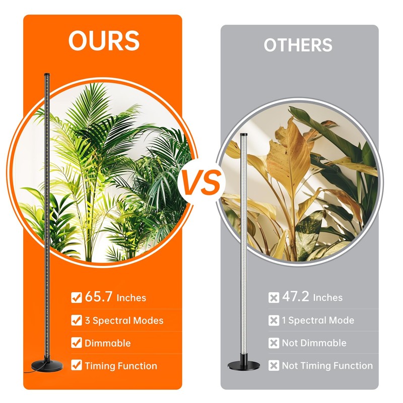 Bstrip Standing Grow Light for Indoor Plants, Vertical Grow Light