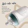 Tommee Tippee Closer to Nature Soft Silicone Bottle, Anti-Colic Nipple,