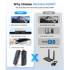 Wireless HDMI Transmitter and Receiver,2025 New Upgraded LED Display,4K Decode
