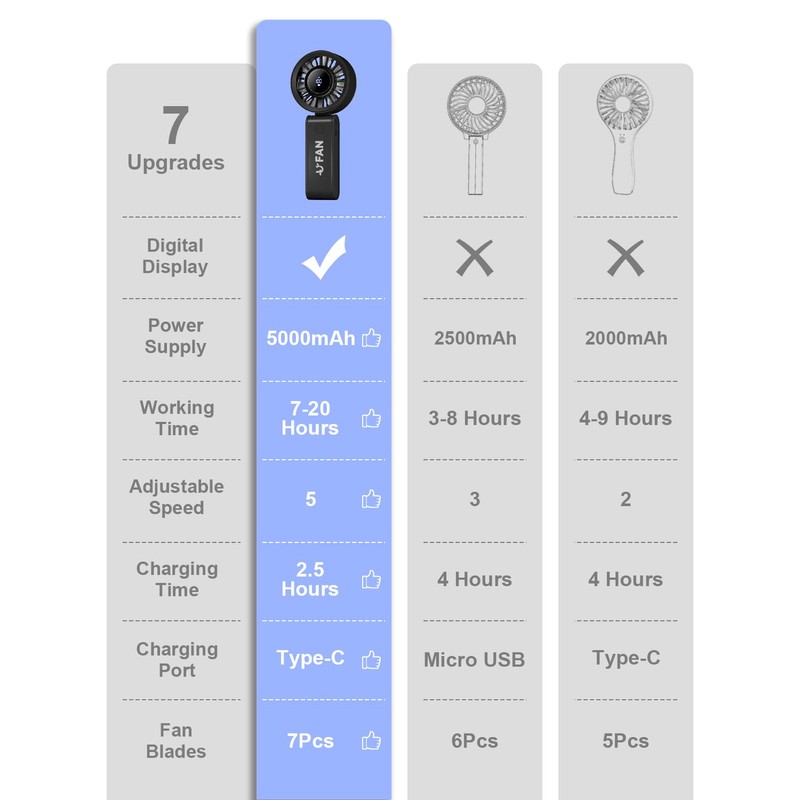 Vryllis Handheld Fan (Black)
