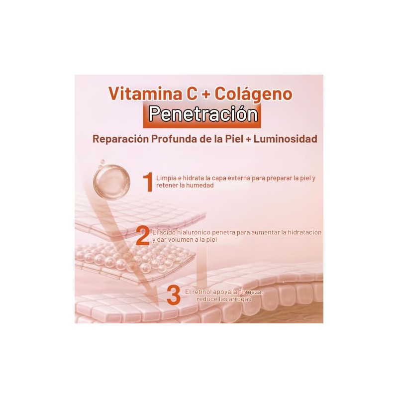 Hidratante Facial Vitamina Colágeno Probado Por Dermatólogos Crema Día Antienvejecimiento