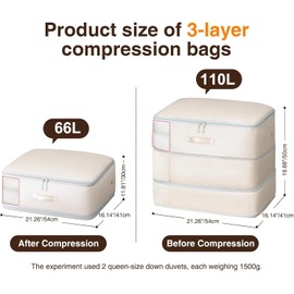 DIMJ Comforter Storage Bag - 110L Large Capacity Ultra Space Saving Self Compression Organize for Duvet, Pillow, Bedding, Blanket Storage Organizer Nylon Compression Bags, Sheet Storage