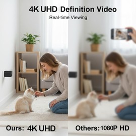 InCliick 4K Camera Plug USB Charger Cam Pictures Taking Cam Chargers Camera with OTG Line -for Home Pet Monitor(No Audio)
