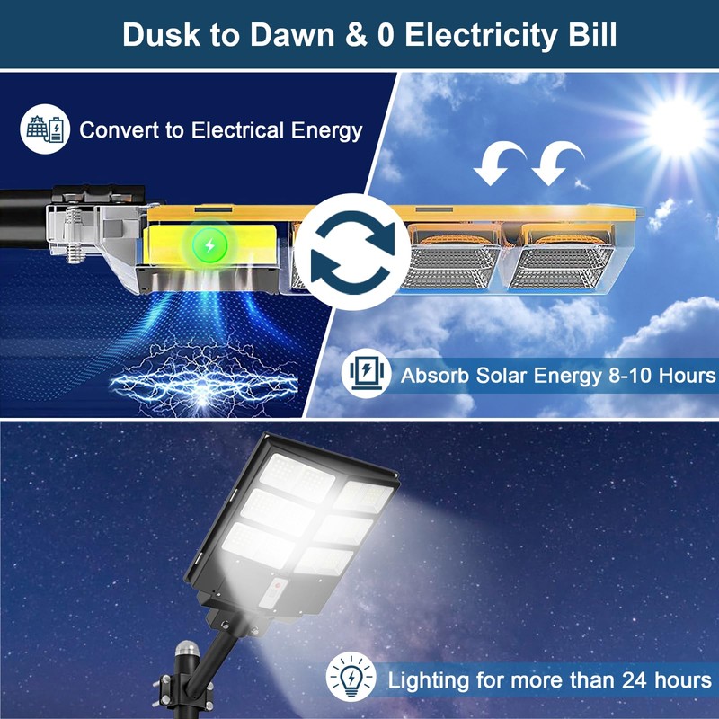 WaitScher Solar Lights Outdoor 5000W Motion Sensor Flood Lights Dusk