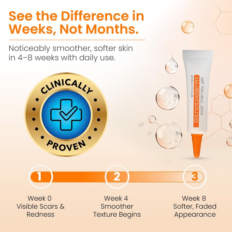 Strataderm Professional Scar Therapy Gel | Old and New Scars