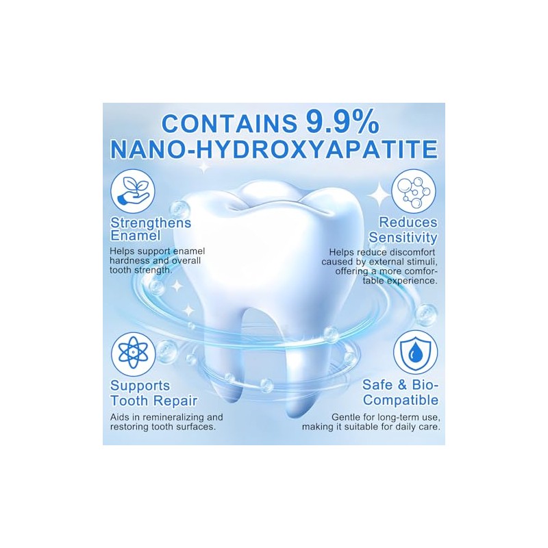 Hydroxyapatite Toothpaste 2PC for Enamel Protection, Contains 9.9% Nano-Hydroxyapatite, Restores
