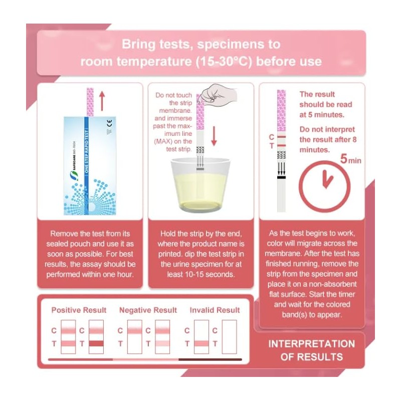 Ovulation Test Strips 25mIU/mL Tests 3.5mm One Step Rapid Test