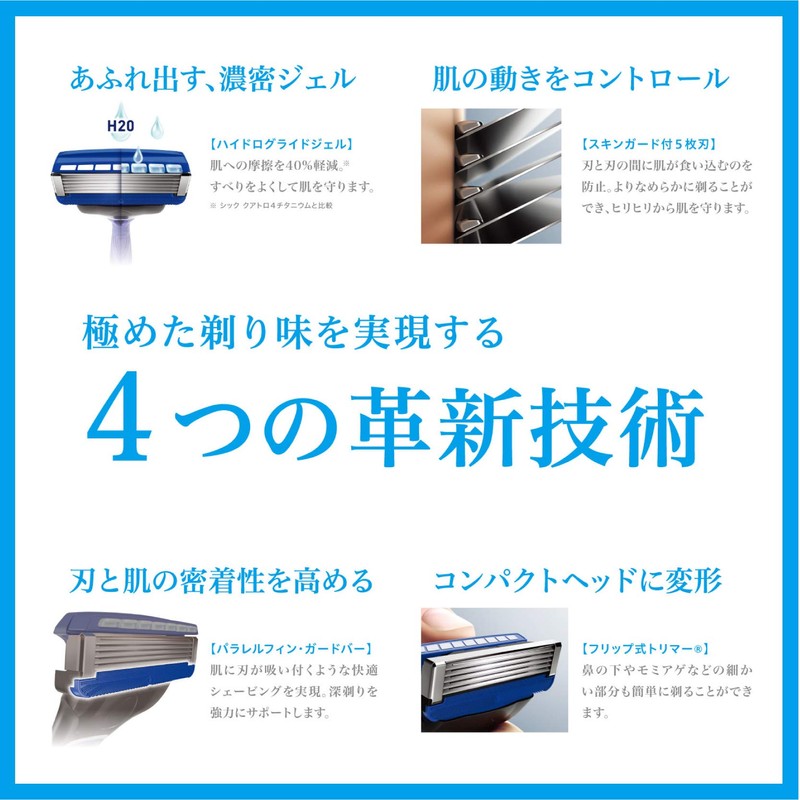 Hydro Schick Hydro 5 Premium Smooth Skin Combo Pack (Holder