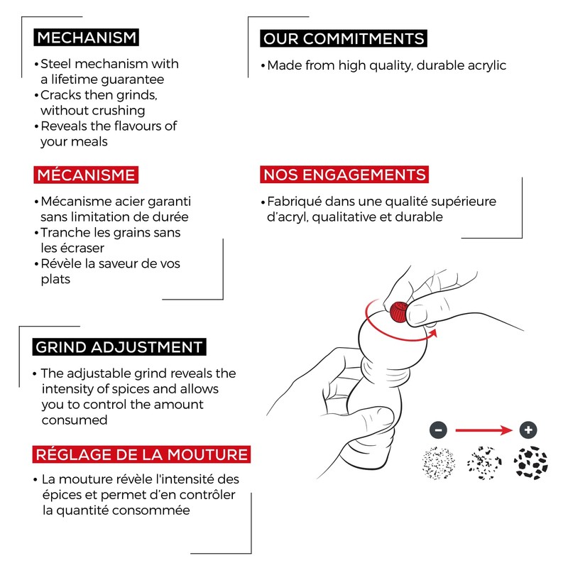 Peugeot - Nancy Manual Salt & Pepper Mill Set -