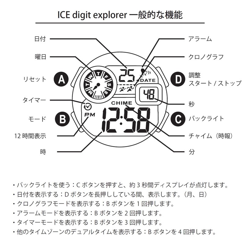ICE-WATCH Ice Watch, Watch, Watch, Unisex, ICE digit explorer, Small,