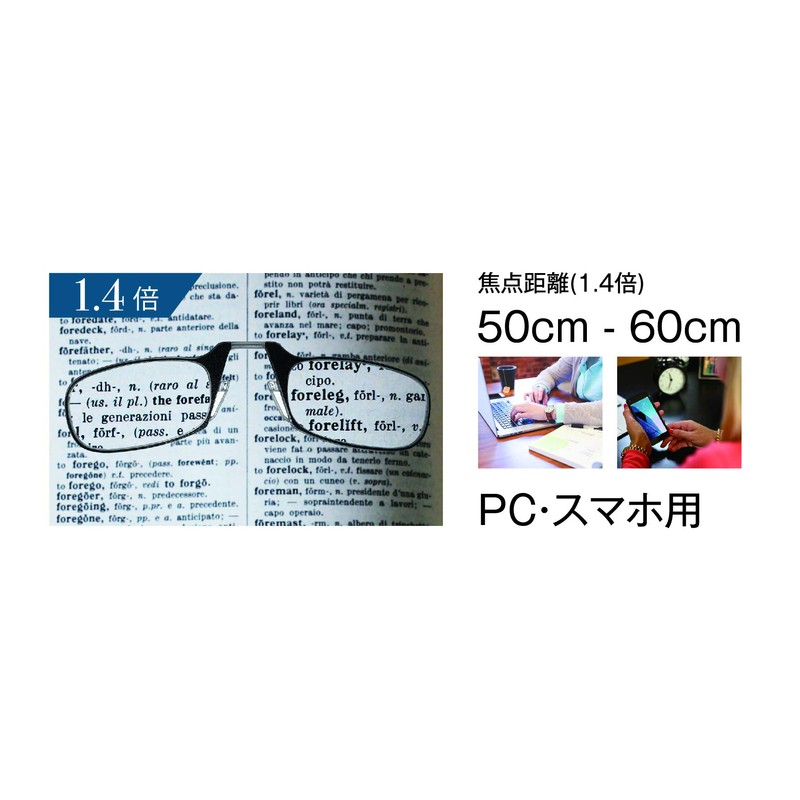 Thin Optics Key-Mount Magnifier Keychain Portable Lightweight (+1.50)