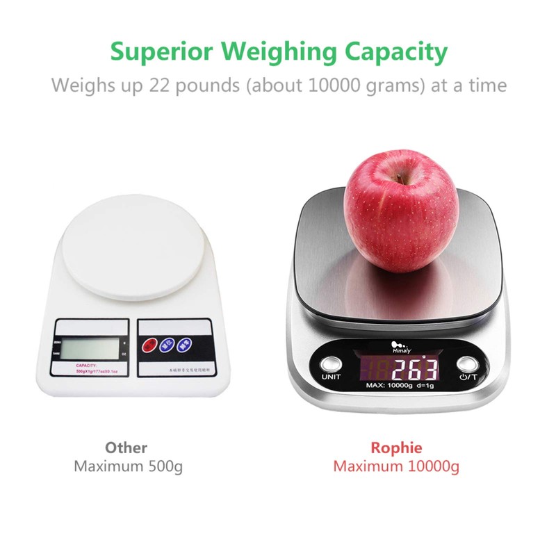 Uten Digital Kitchen Scales, White Letter Scales with Tare Function,