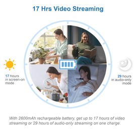 VTech VM924 Remote Pan-Tilt-Zoom Video Baby Monitor, 5" LCD Screen, Up to 17 Hrs Video Streaming, Night Vision, Up to 1000ft Range, Soothing Sounds, 2-Way Talk, Temperature Sensor,Secured Transmission