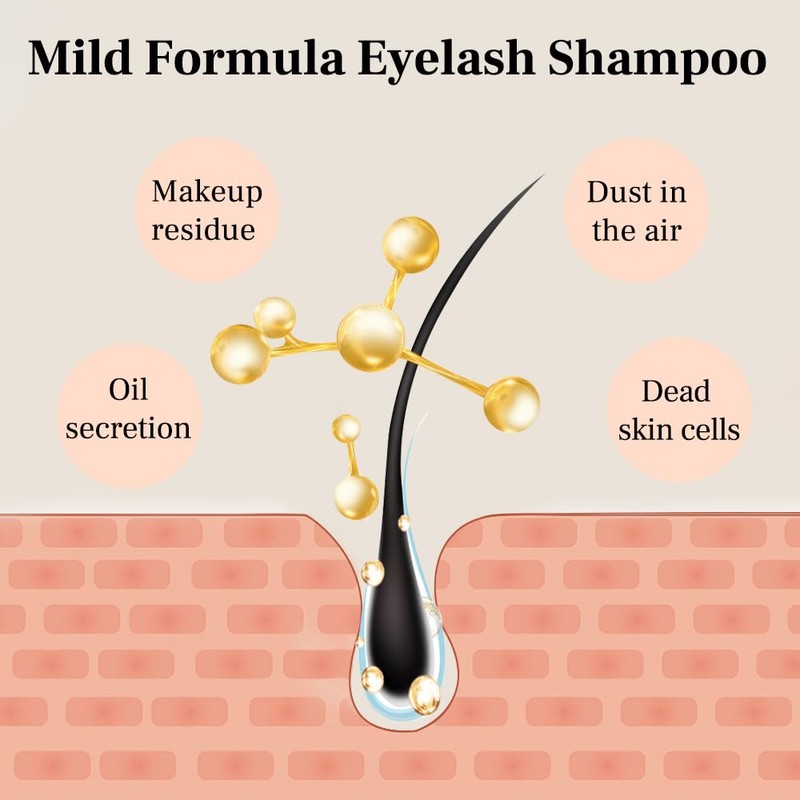 SVECKE Eyelash Shampoo, 128 fl.oz/3.78L, with 50 Lash Extension Aftercare