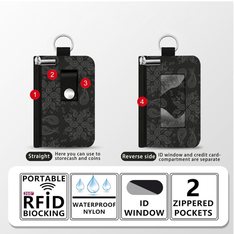 CCUMI Wallet for Women Mini Zip Card Case with Clear