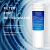 EcoAqua EFF-6017A Ice & Water Refrigerator Filter to fit Fisher