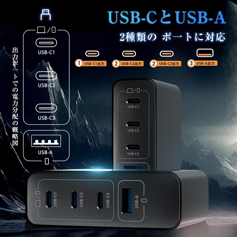 GaNIV 2025 Latest 100W PD Rapid Charger, Ultra Lightweight, Ultra