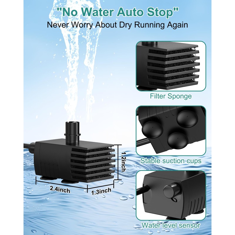 Rock Solar Fountain for Bird Bath, Dry-Run Protect,10 Nozzles(Grey)