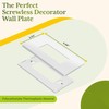 TG Screwless Decorator Wall Plate Child Safe Outlet Cover, Size